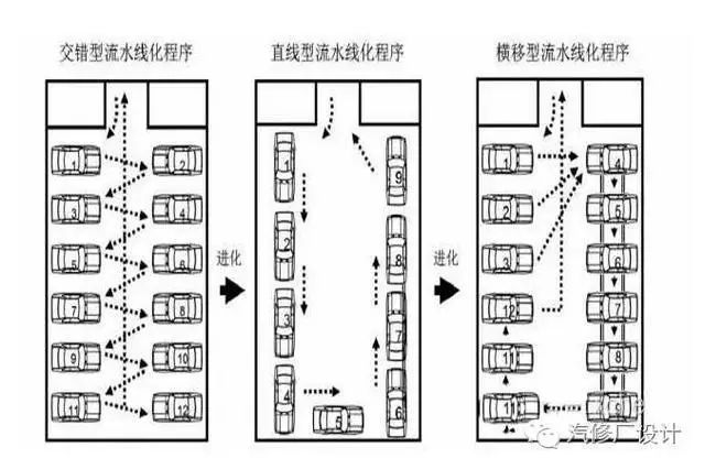 Article image 02
