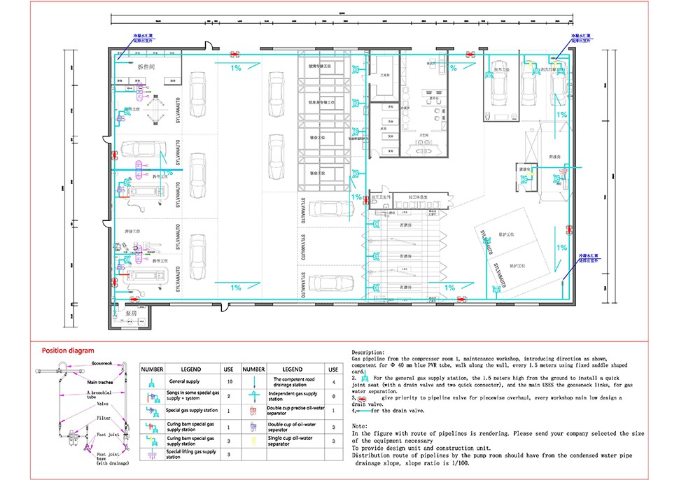 ABRA Los Angeles, United States Full-Service Repair Shop / Collision Repair Center / Overseas Case automotive workshop layout and construction drawing 5