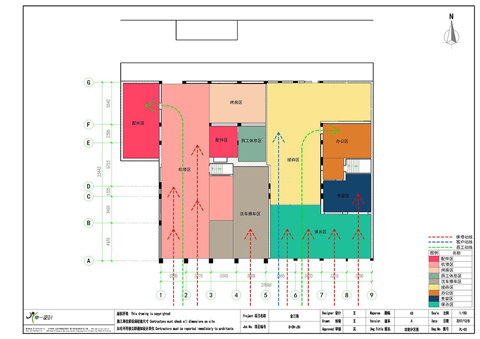 JinSanHai Jinan, Shandong, China Full-Service Repair Shop / Quick Service automotive workshop layout and construction drawing 2
