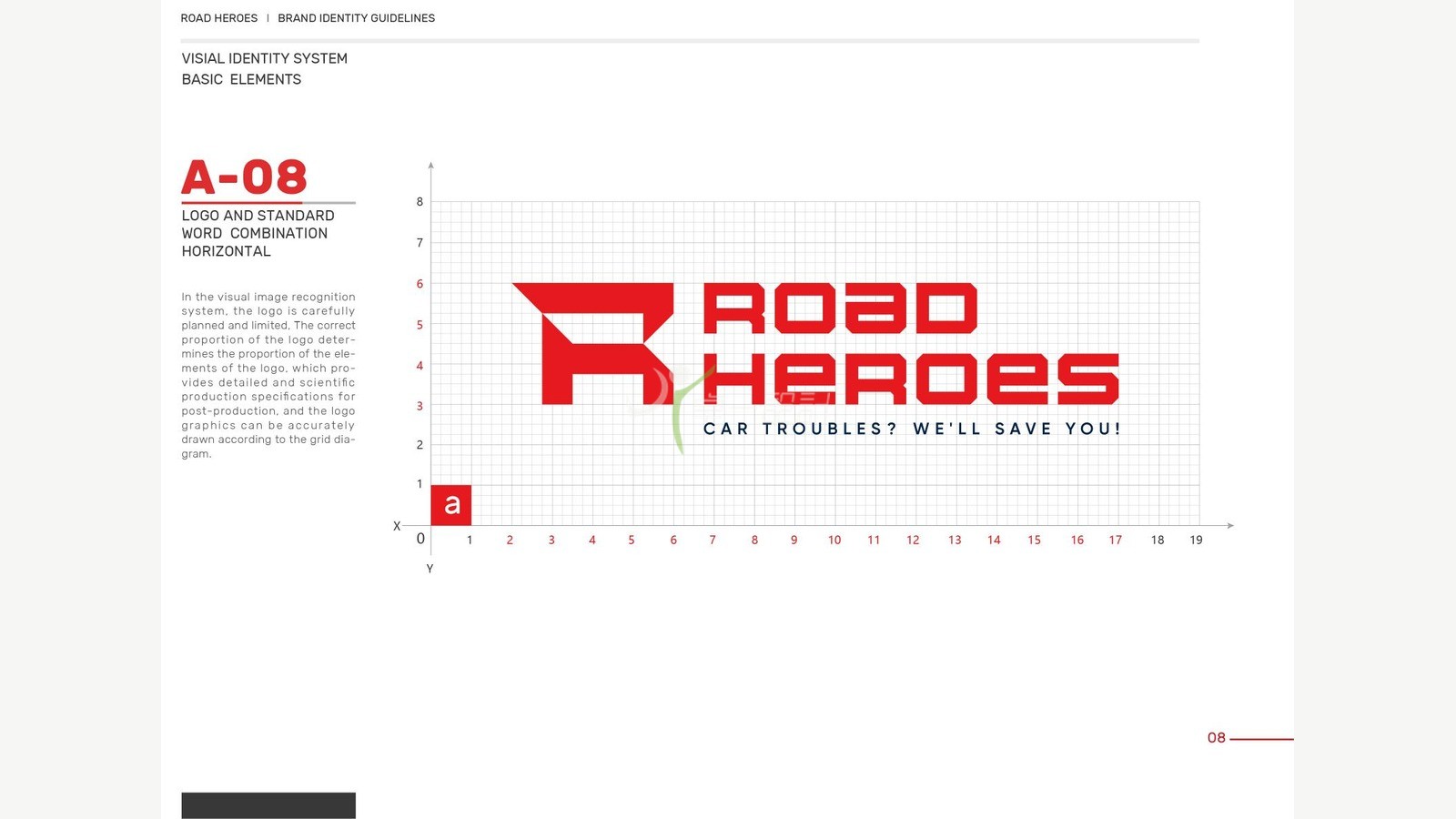 Road Heroes Myanmar 3,600 sqm Automotive Service Center Design Myanmar Full-Service Repair Shop / Collision Repair Center / Car Wash and Detailing / Chain Brand / Overseas Case auto service brand SI design image 2